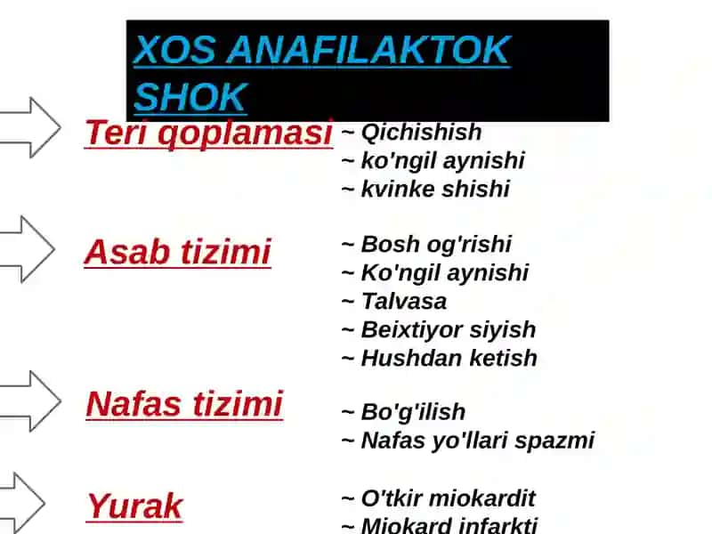 Anafilaktik shok 4