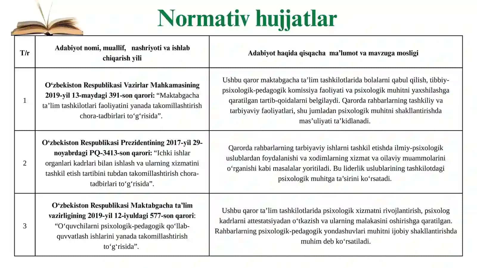 Liderlik Uslublarining Ta’lim Tashkiloti Psixologik Muhitiga Ta'siri 4