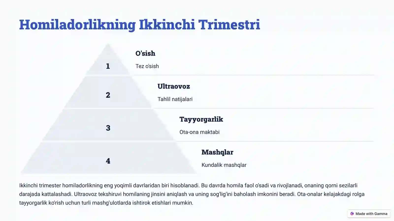 Onalikka va Tugʻruqqa Tayyorgarlik: Muhim Bosqichlar 4
