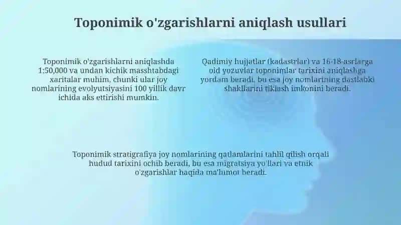 Toponimik stratigrafiya 4