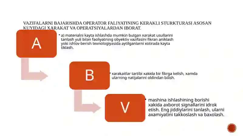 Inson va mashina hamkorligi fanidan tayyorlagan 4