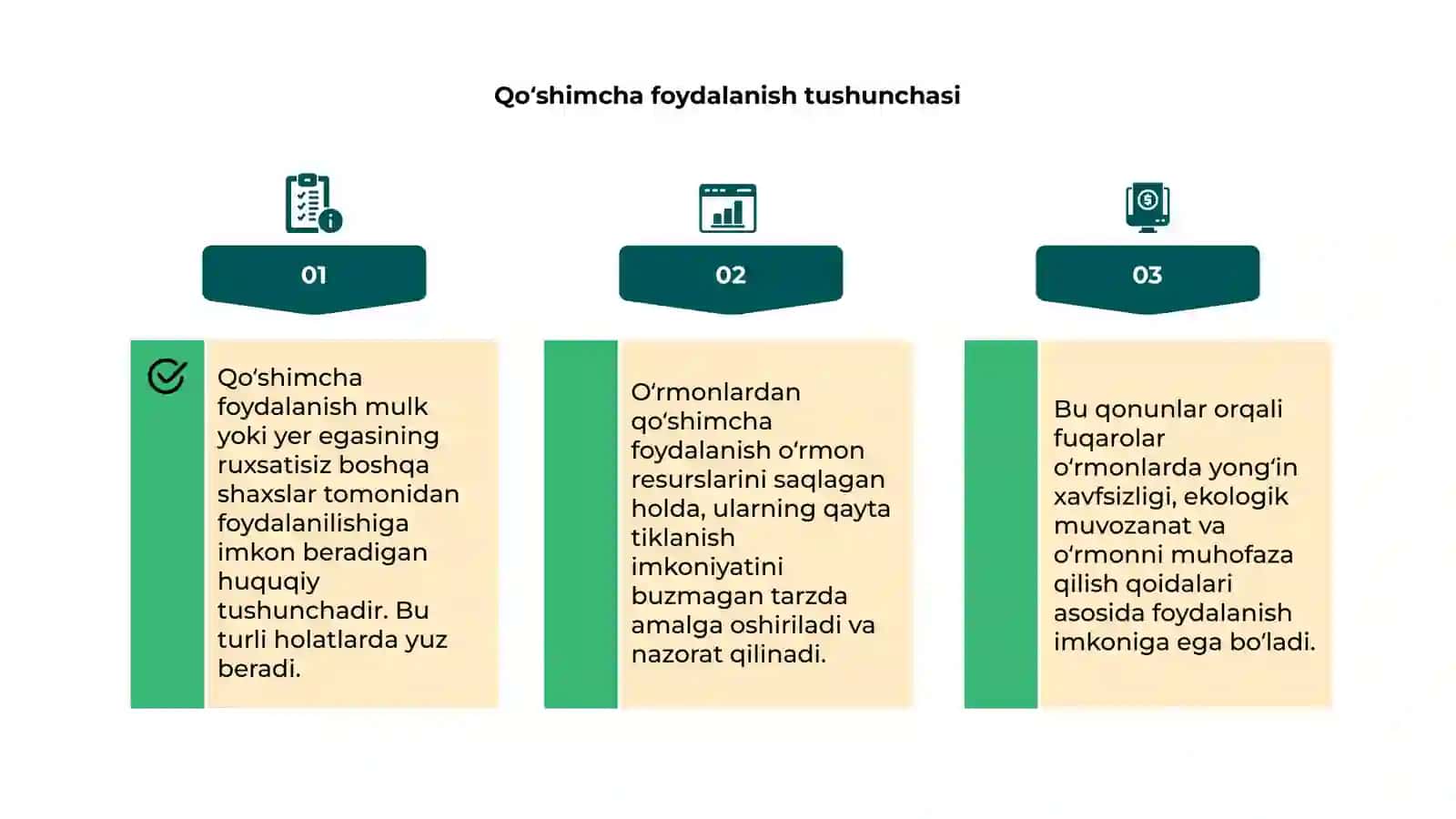 O'rmondan qo'shimcha foydalanish qonunlari 4