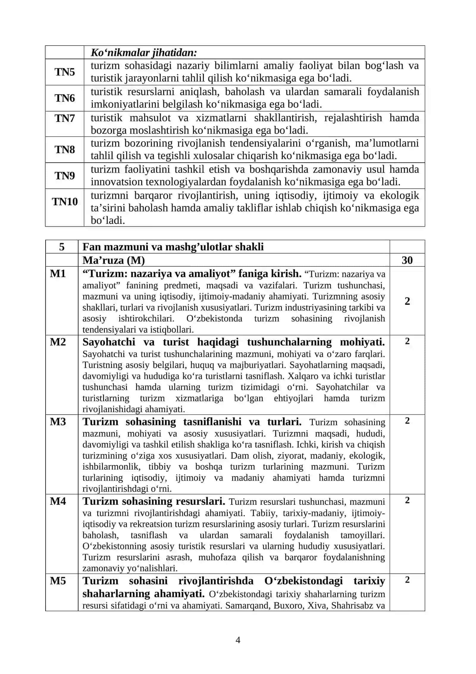 Turizm: nazariya va amaliyot fani o'quv dasturi 4
