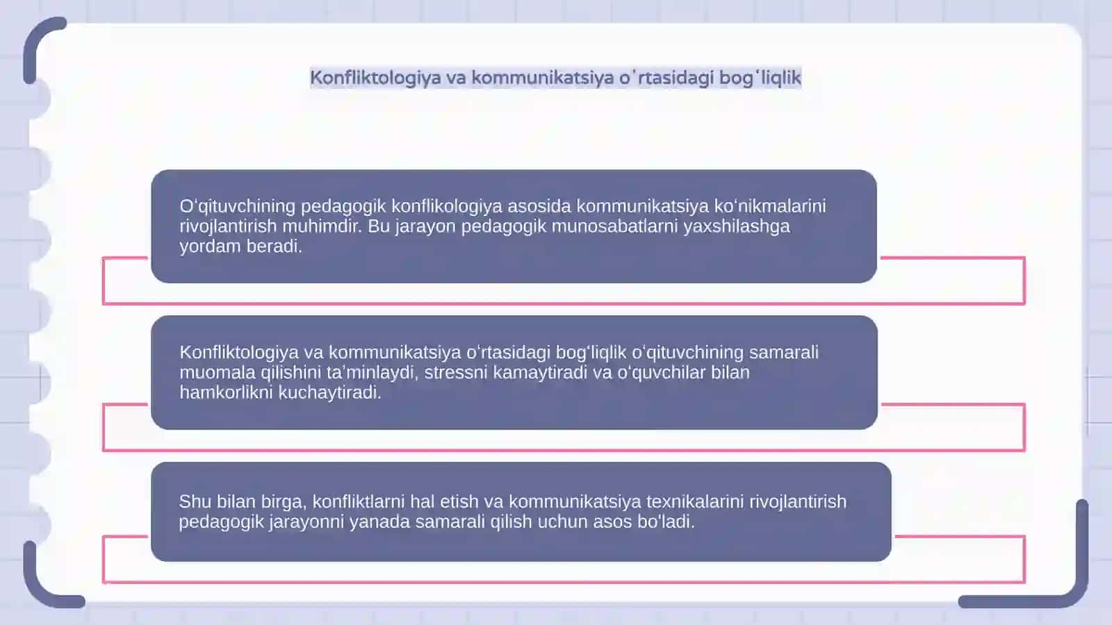 Oʻqituvchining pedagogik konflitologiya asosida kommunikatsiya koʻnikmalarini rivojlantirish 4