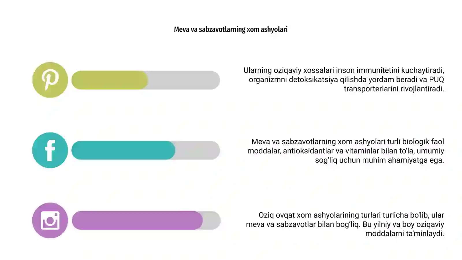 Oziq ovqat xom ashyolarining turlari va ularning oziqaviy xamda biologik faol moddalari 4
