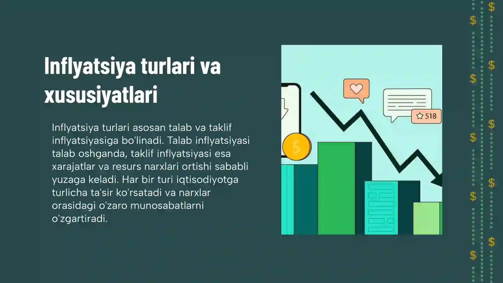 Inflyatsiya: sabablari, turlari va iqtisodiyotga tasiri 4