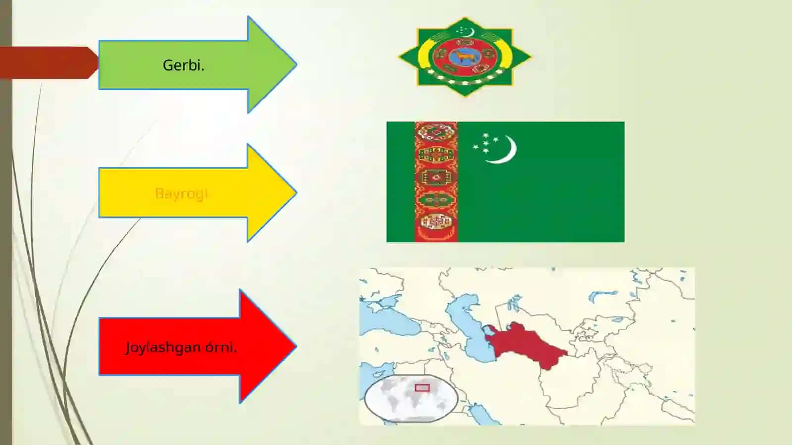 Turkmaniston davlat bojxona tizim 4