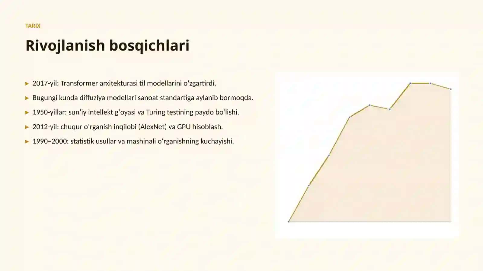 Diffuziya modellarining nashriyotda qoʻllanilishi 4