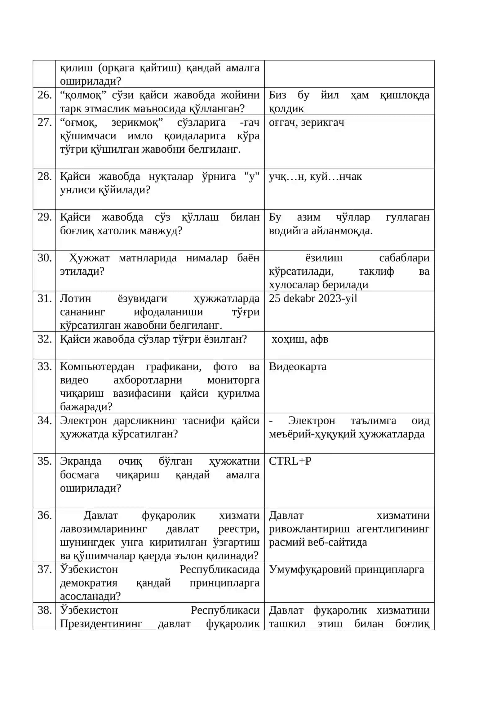 2026- йил март ойида тушган Аргос давлат хизматчиси тест (165 та) жавоблари билан бирга 4