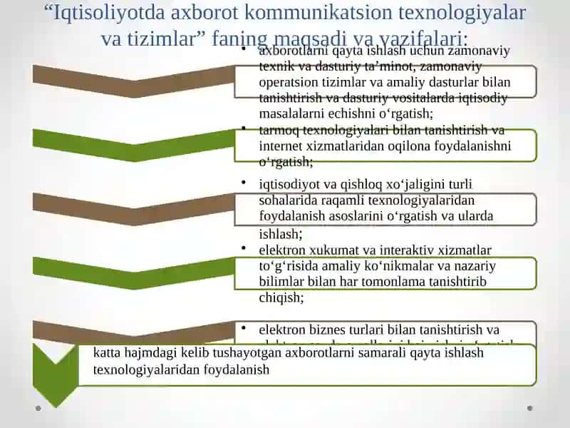Iqtisodiyotda axborot kommunikatsion texnologiyalar va tizimlar 4