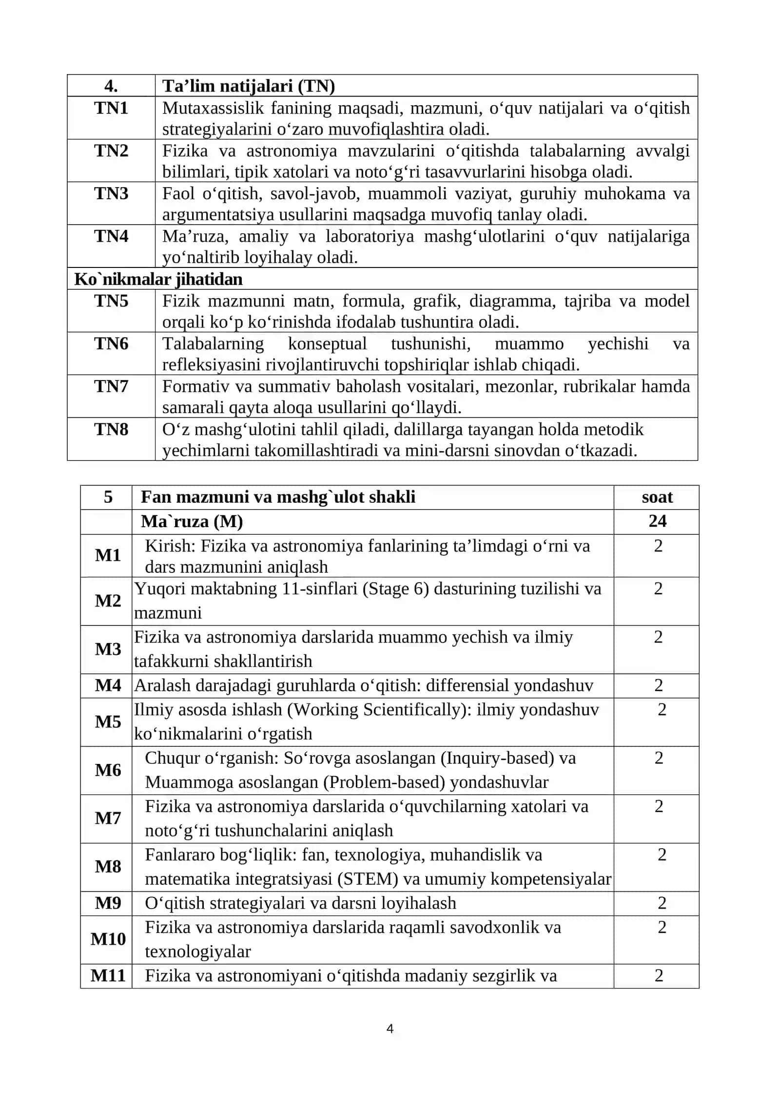 FIZIKA VA ASTRONOMIYA O‘QITISH METODIKASI 4