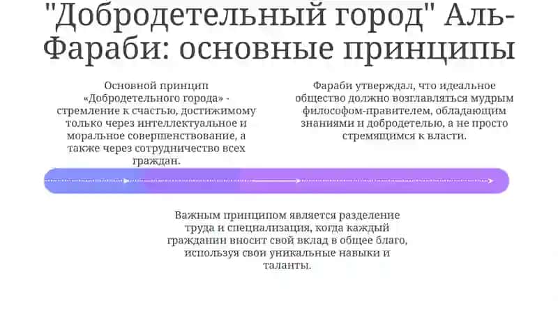 Аль - Фараби: "добродетельный город" и современная проблематика гражданского общества 4