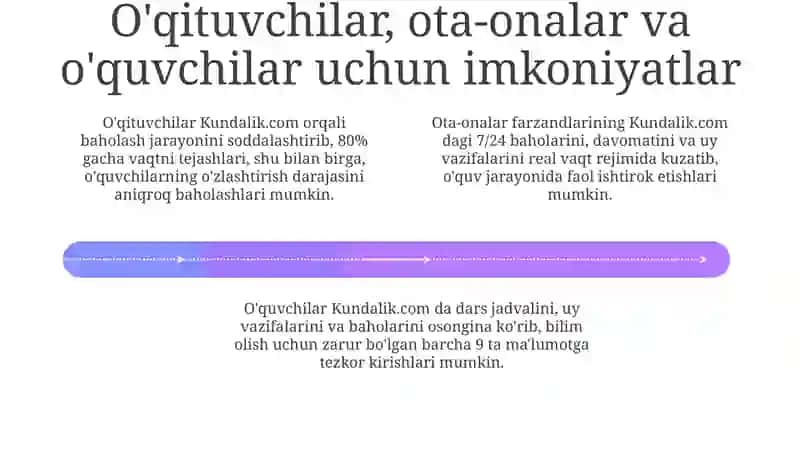 Kundalik com.ning afzalliklari 4