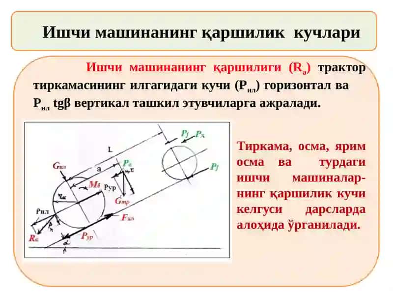 Тракторнинг уринма тортиш кучи 4