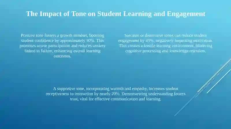 The Power of Voice: Tone and Content in Teaching 4