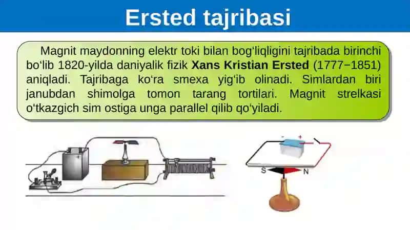 TOKNING MAGNIT MAYDONI 4