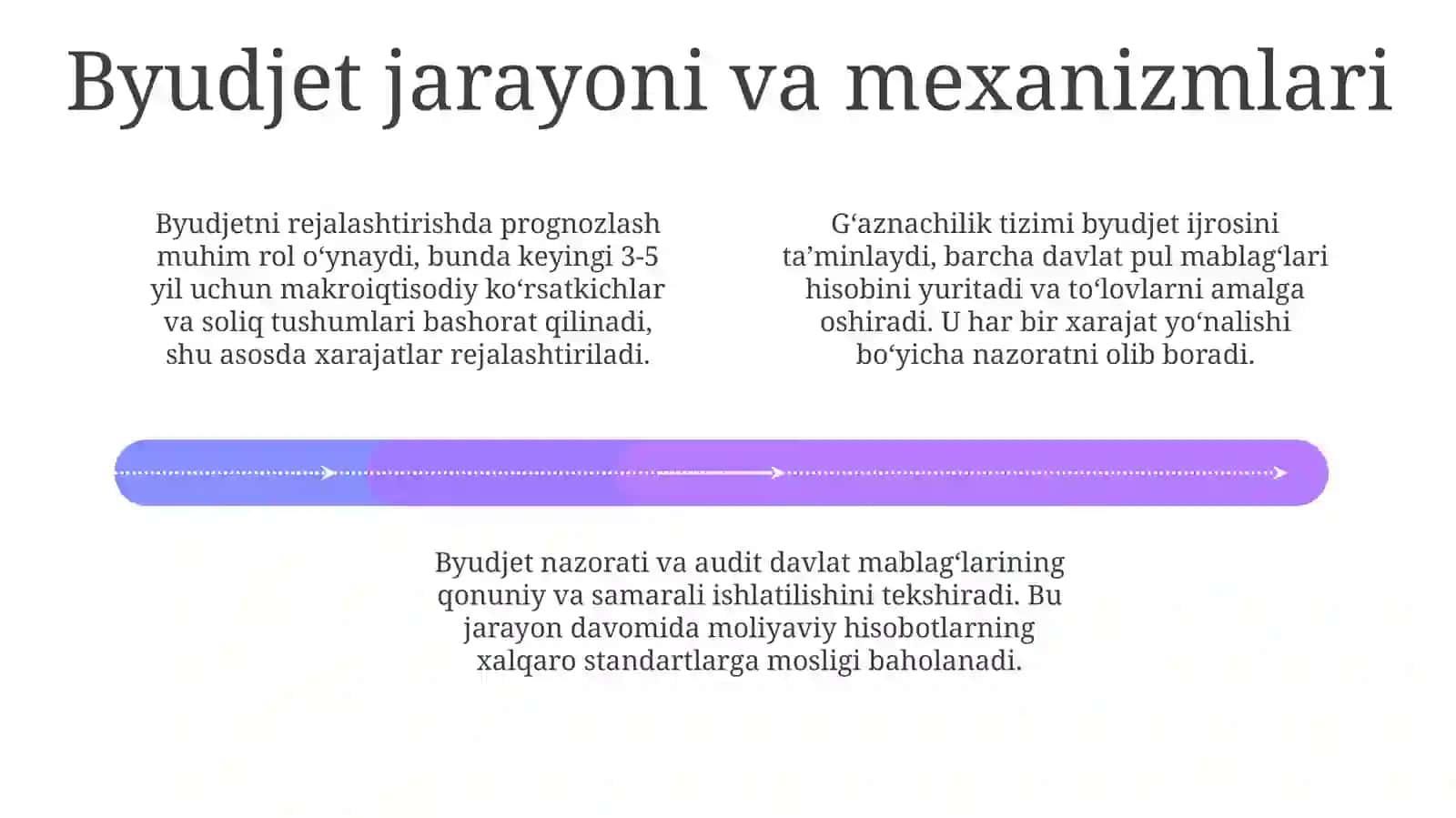 Davlat byudjeti tarkibi va uni takomillashtirish yo'llari 4