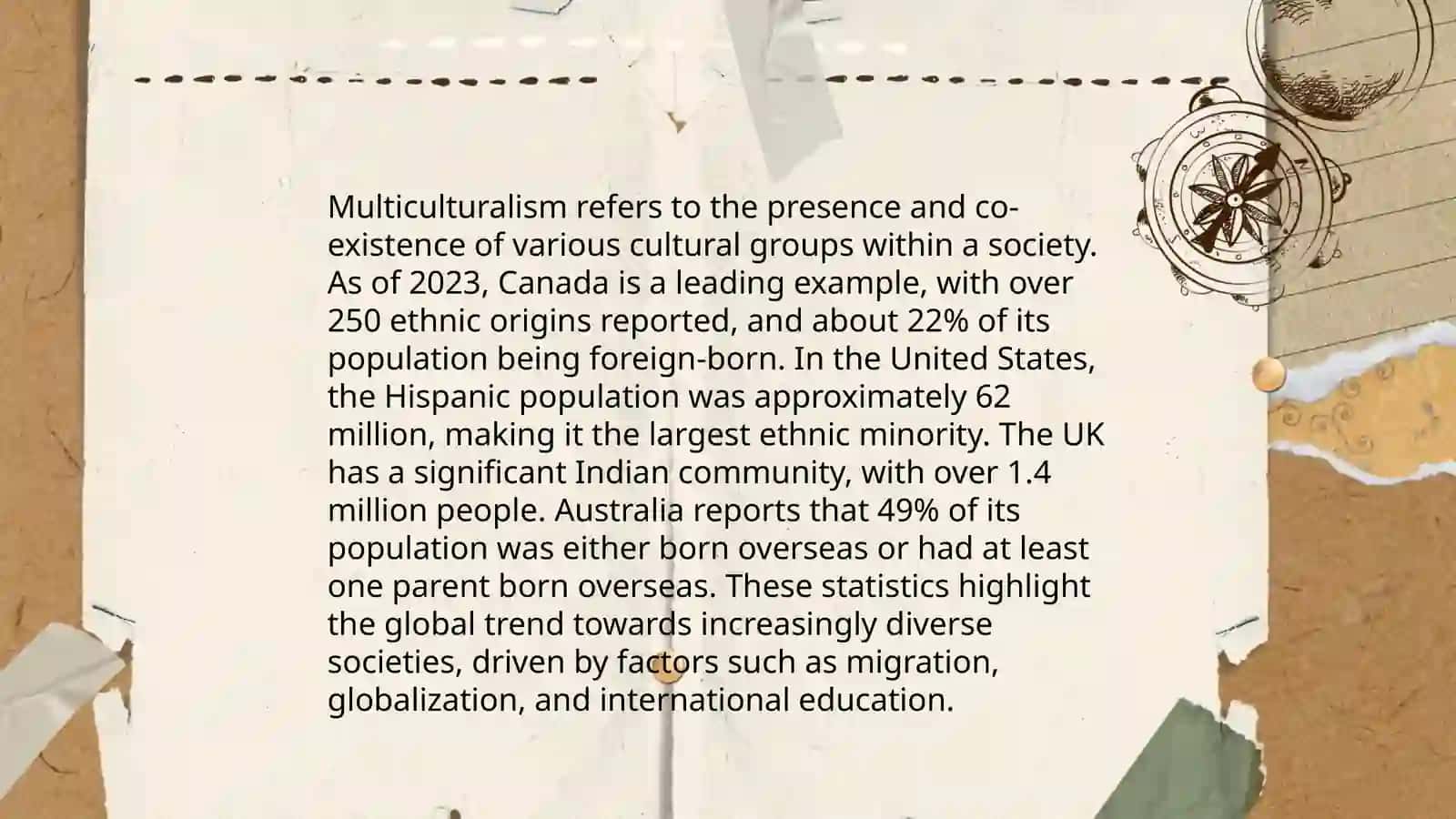 Cultural Identity 4