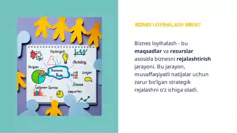 BIZNESLOYIHALASH VABIZNESREJA MUVAFFAQIYATLISTRATEGIYALAR 4