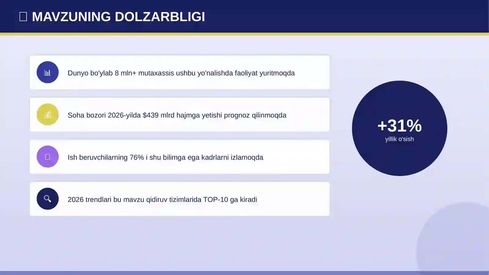 Gen muhandisligi: Xalqaro tajriba (2026 trendlari) [o'qituvchilar uchun] 4