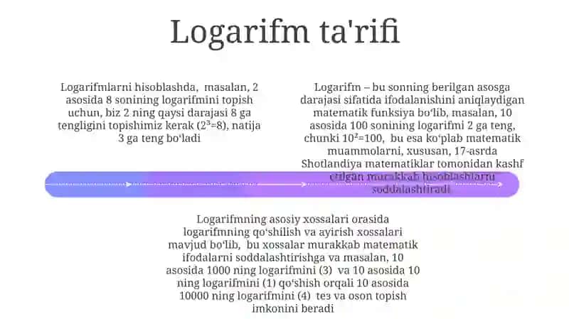 Logarifm 4