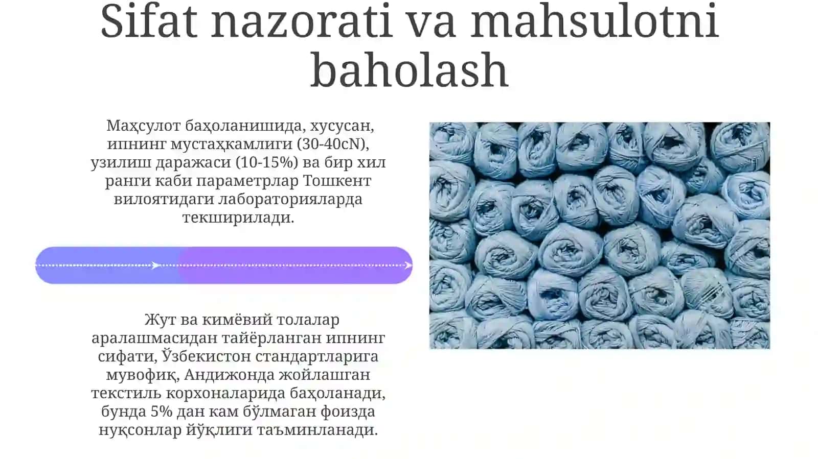 Jute va kimyoviy tolalarning aralashmasidan ip ishlab chiqarish 4