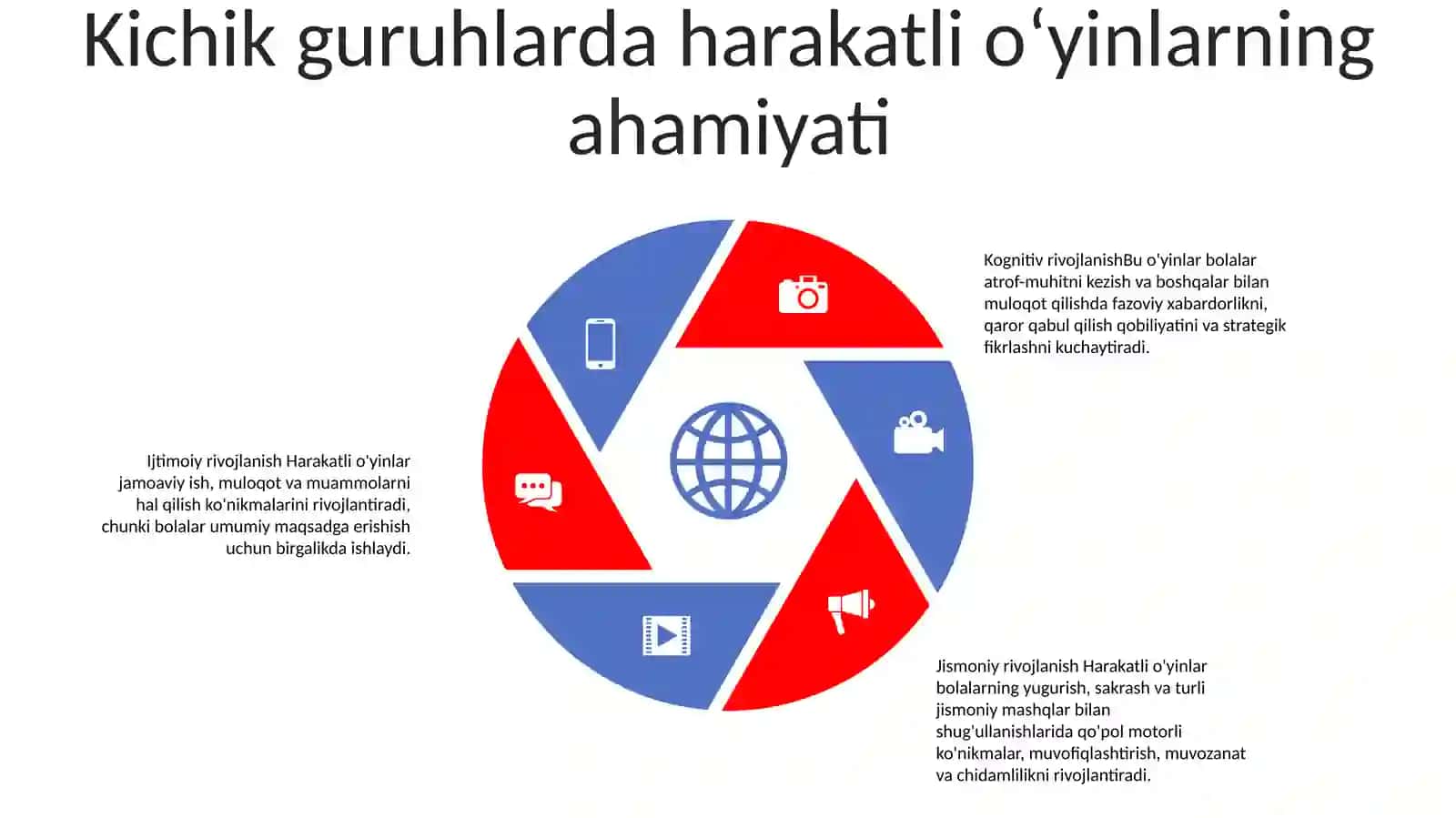 Kichik Guruhlarda Harakatli O'Yinlarni O'Tkazish Metodikasi 4