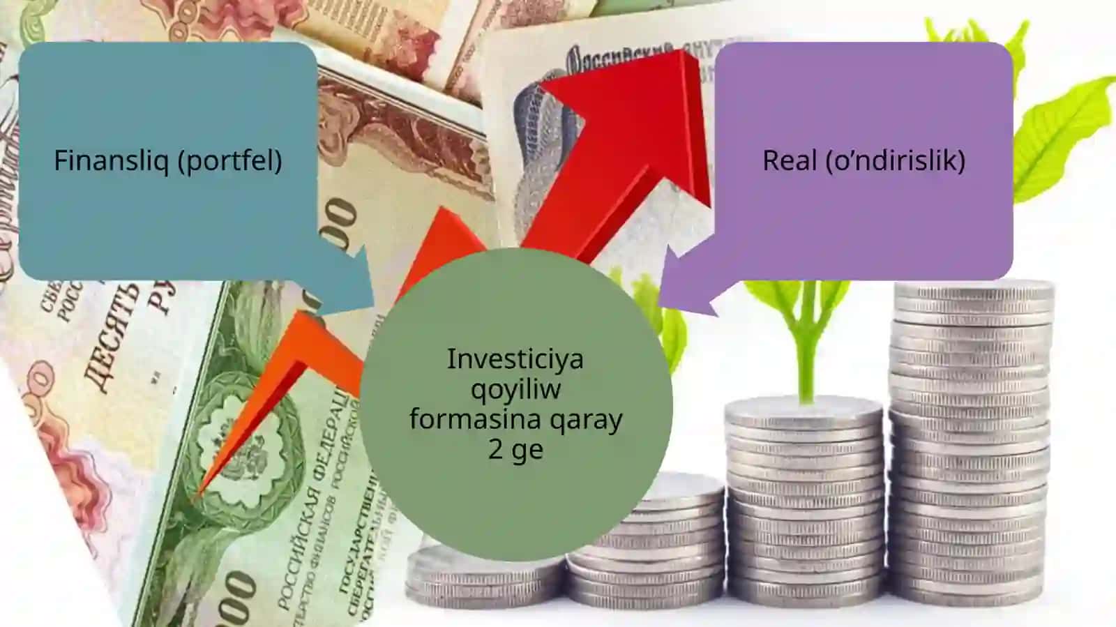 Shet el investiciyalarin tartiw 4