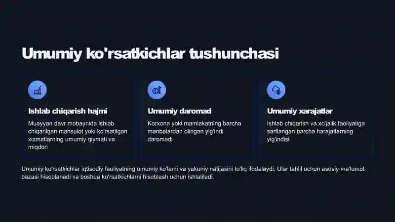 Umumiy va o‘rtacha iqtisodiy ko‘rsatkichlar va ularning algoritmi 4