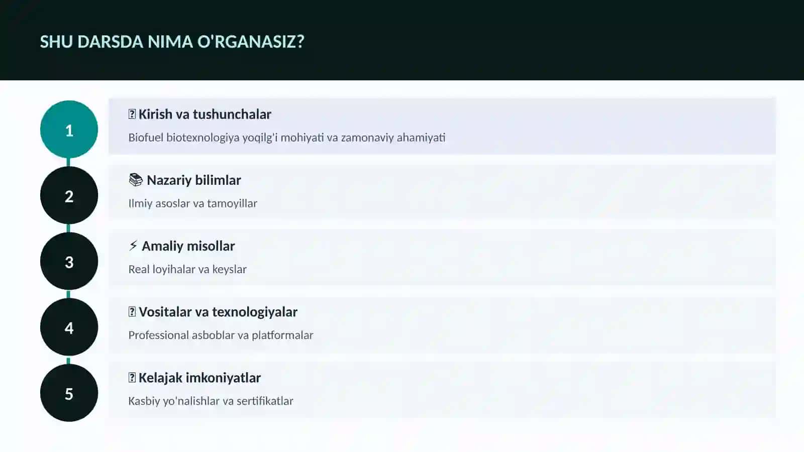 BIOTEXNOLOGIYA VA GENOMIKA 4