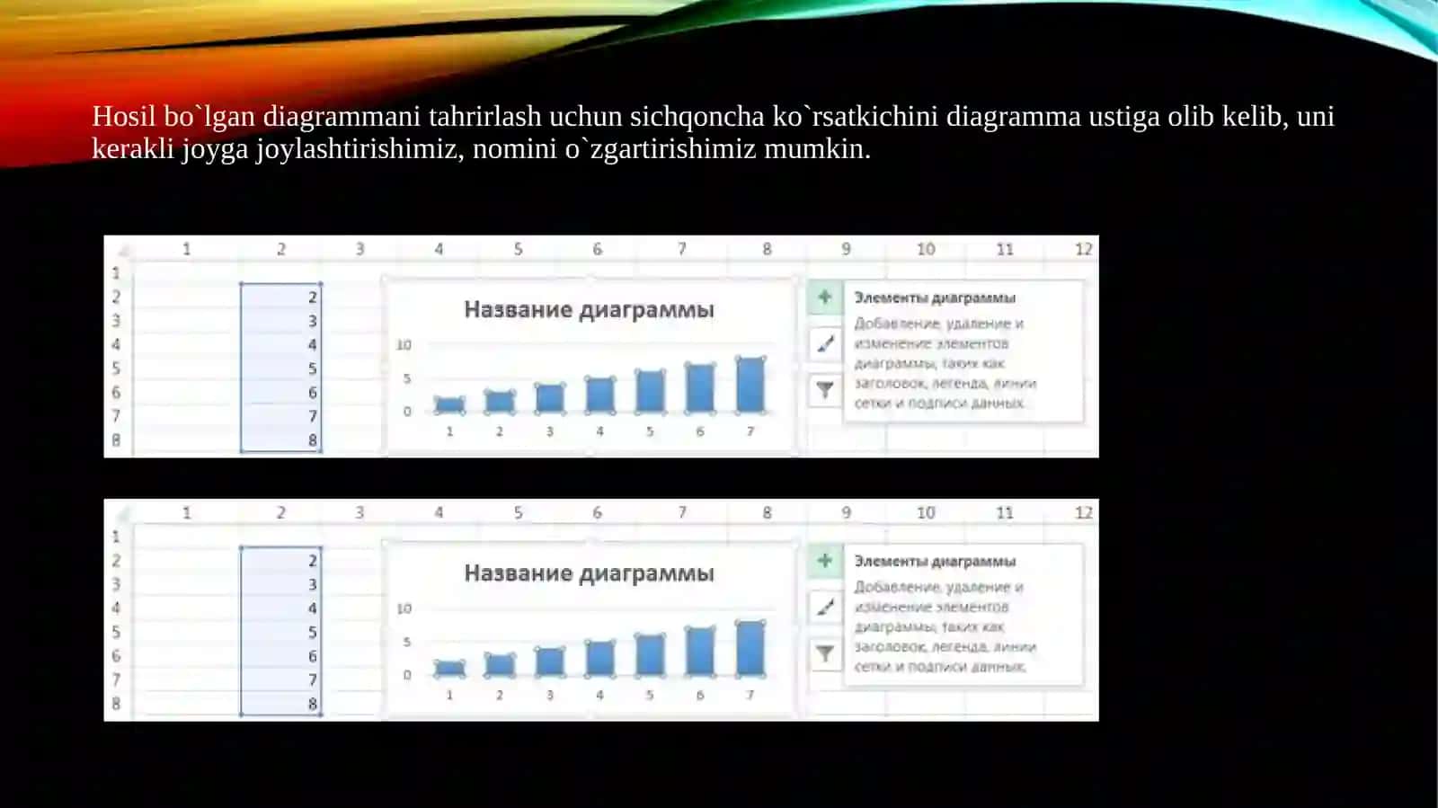 Ms Exceldasturida diagrammalar bilan ishlash 4
