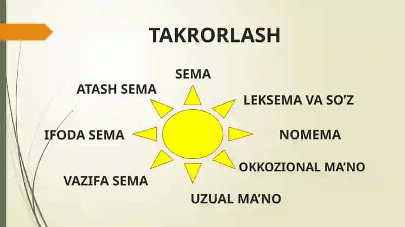 Frazeologiya 4