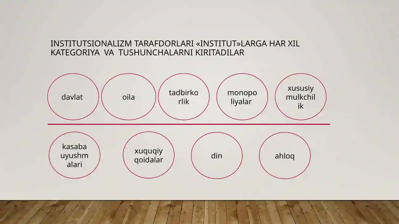 Institutsionalizm 4