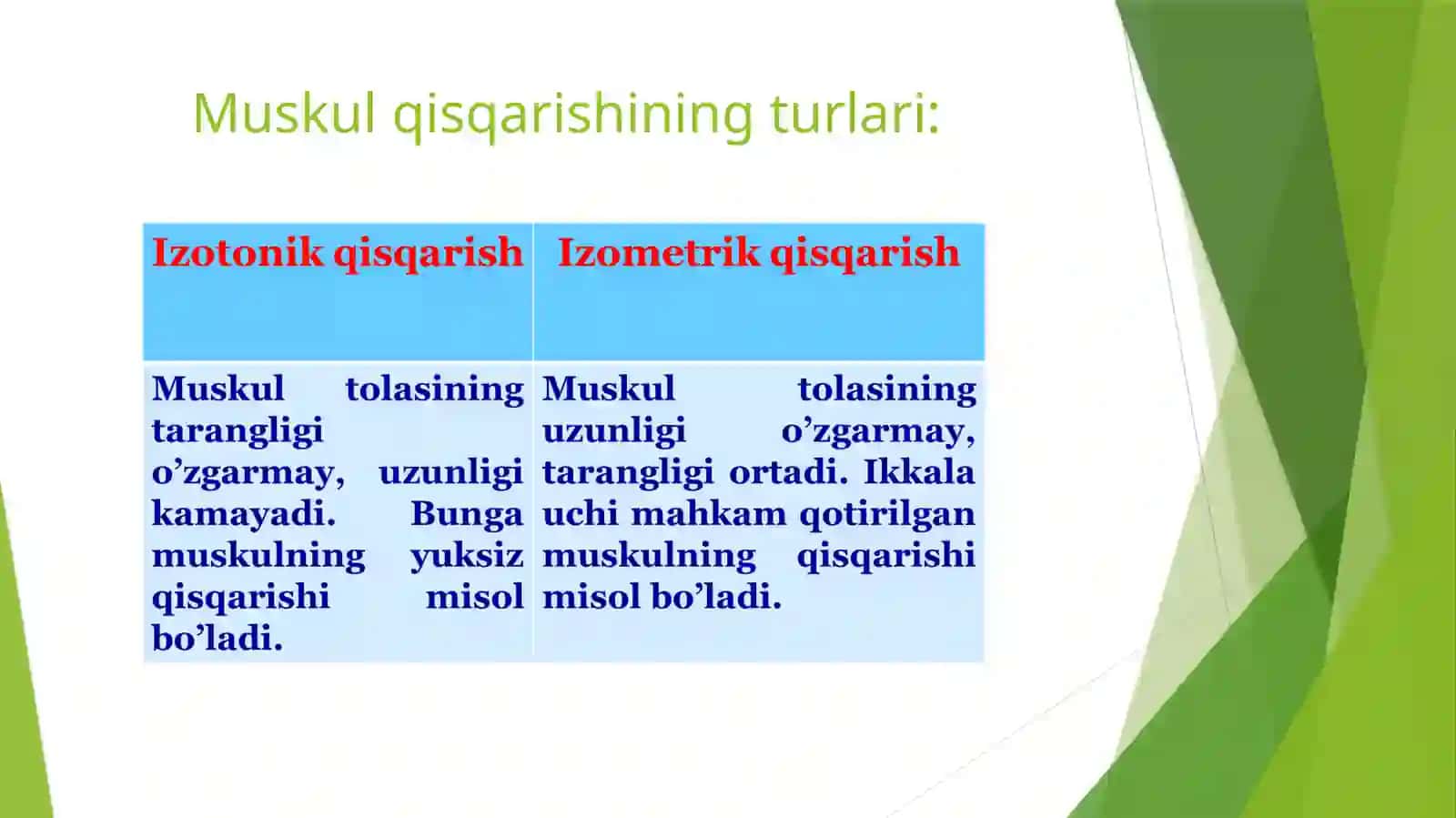 Mushaklarishivabiomehanikasi 4