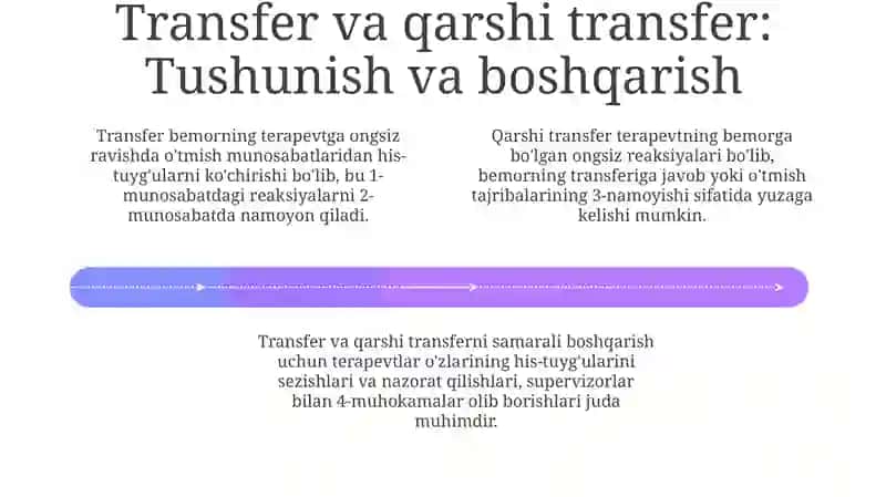 Terapevtik bemorlar bilan munosabatda bo'lish psixologiyasi 4