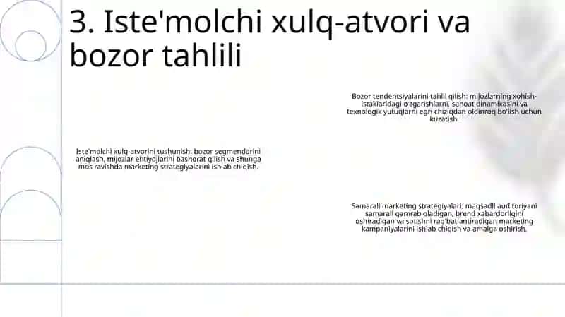 Marketingda Zamonaviy Tadbirkorlikni Rivojlantirishni Asosiy Omili 4