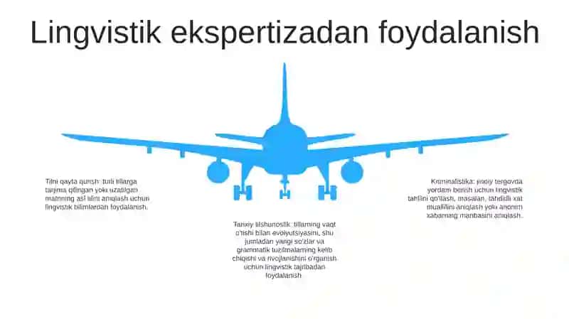 Kriminatlistik Matnlarda Lingvistik Ekspertiza 4