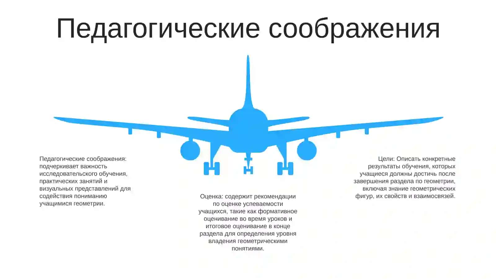 Общие Вопросы Методики Изучения Элементов Геометрии. Методика Изучения Геометрических Фигур (Точка, Отрезок, Многоугольник, Угол) В Начальных Классах 4