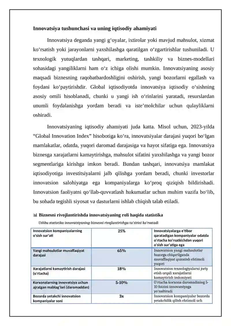 Biznesni rivojlantirishda innovatsiyalar roli 4