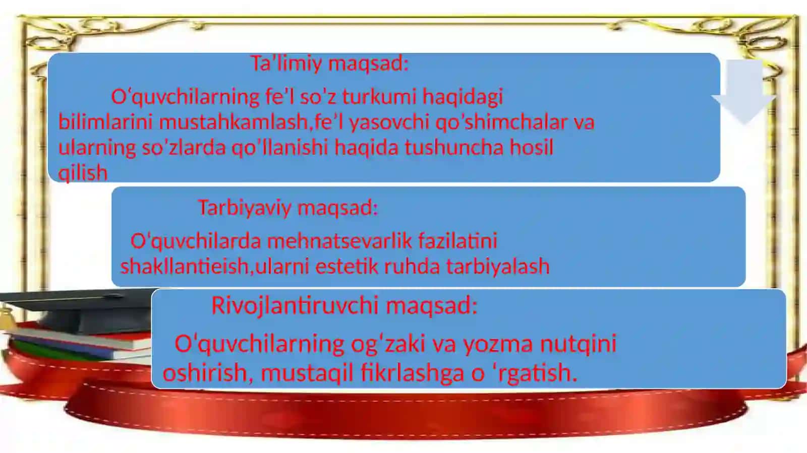 ‘’Fe’l yasovchi qo’shimchalar’’ mavzusida taqdimoti 4