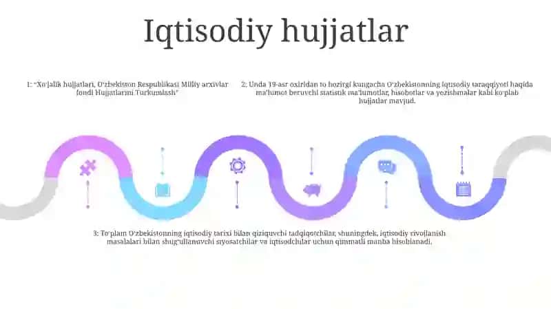 Ózbekiston Respublikasi Milliy Arxiv Fondi Hujjatlarini Turkumlash 4