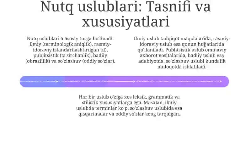 Nutqiy faoliyat. Nutq shakllari. Nutq uslublari xronologik jadval asosida 4
