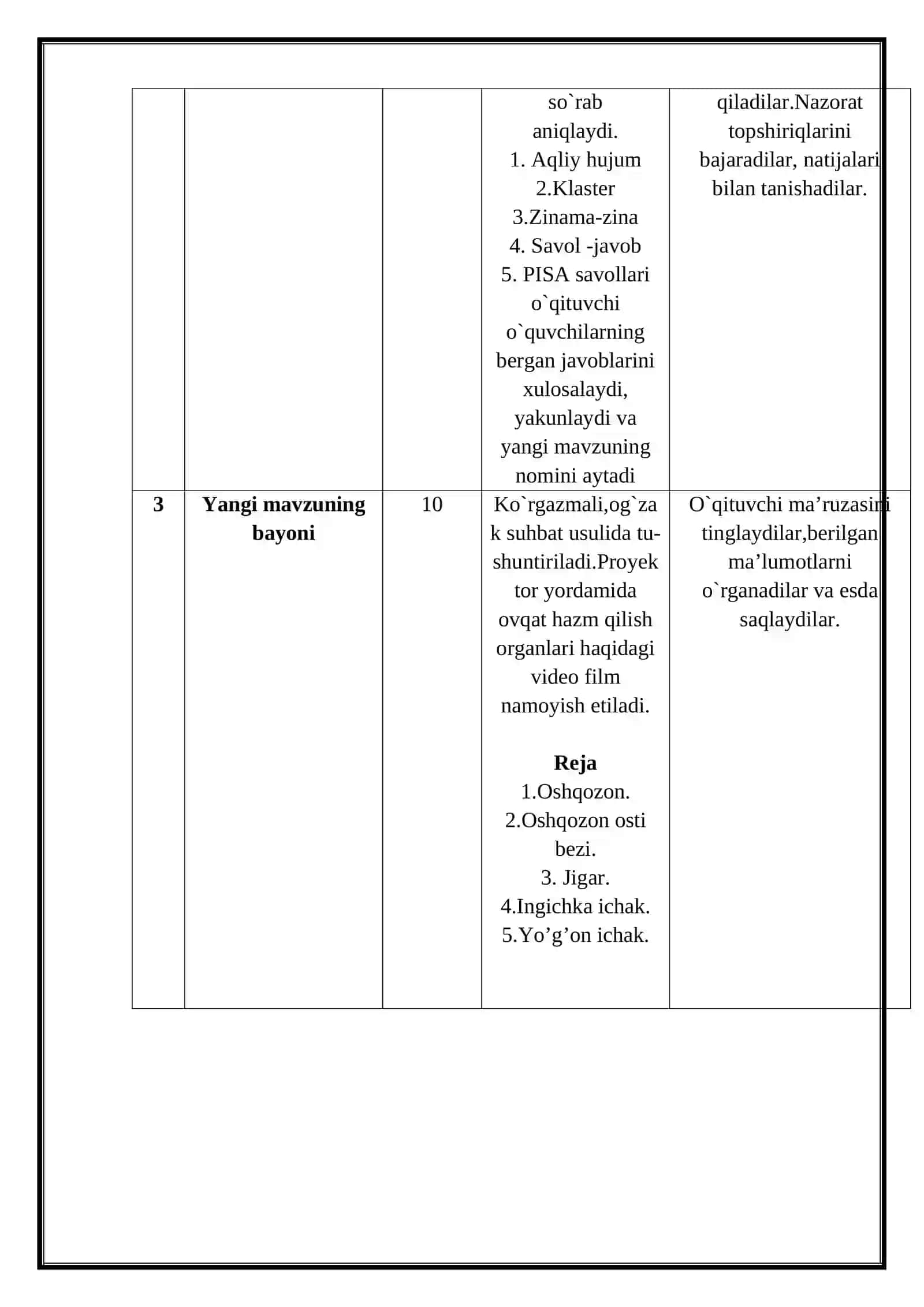 8-sinf Biologiya. Ovqat hazm qilish sistemasi organlarining tuzilishi va funksiyasi 4