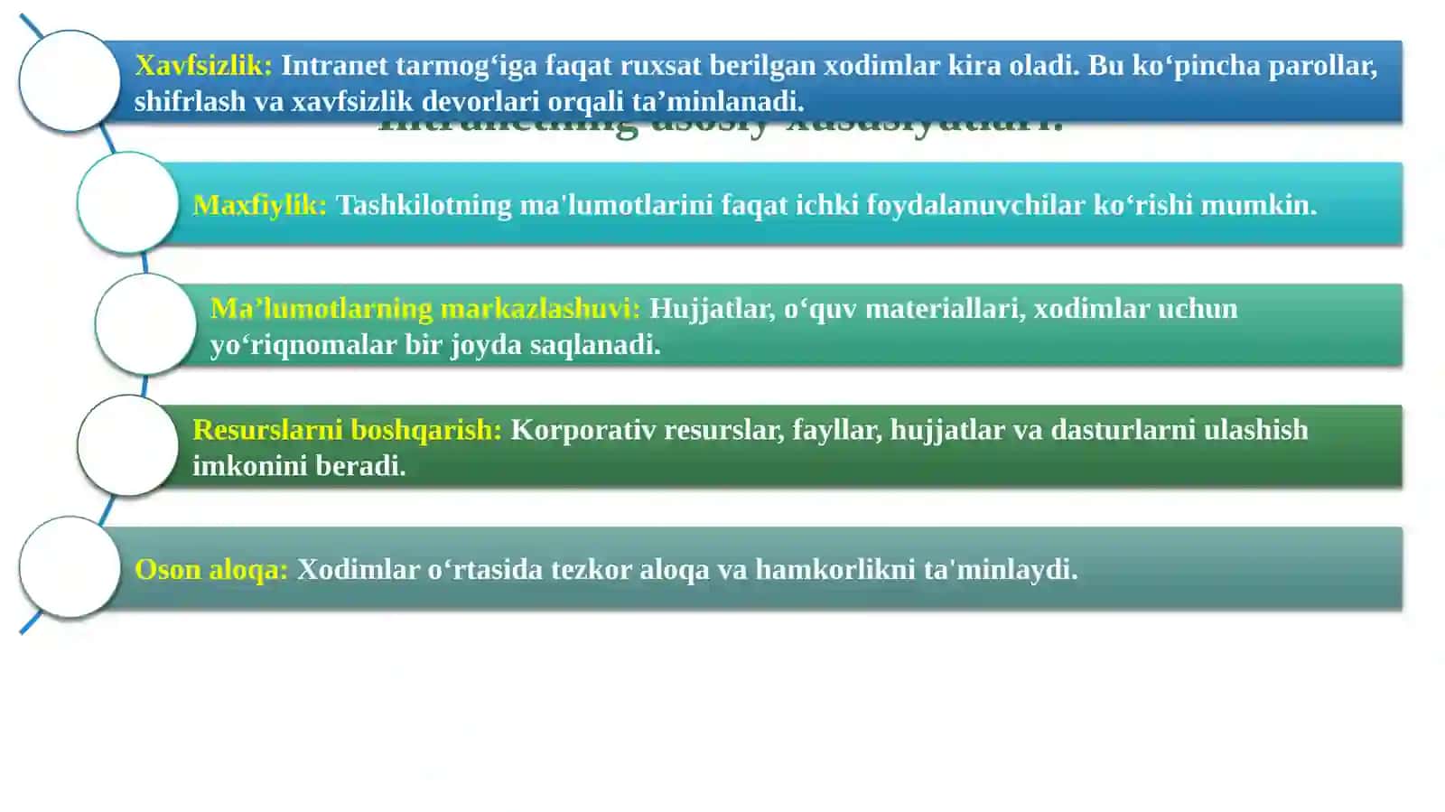 Intranet va ekstranet 4