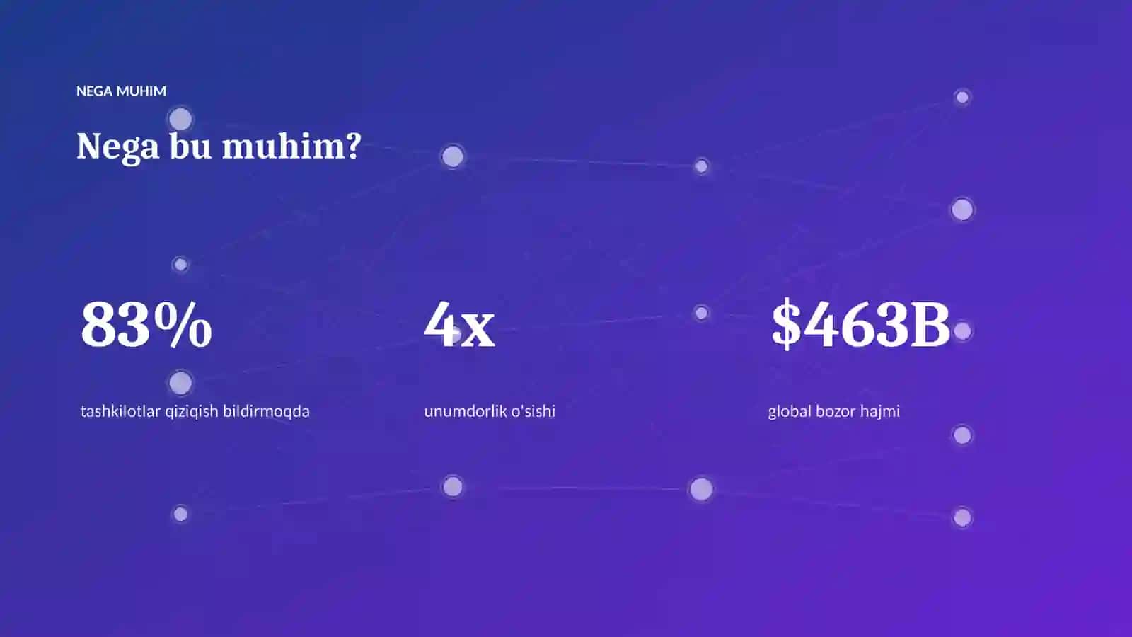 PREMIUM TAQDIMOT 4