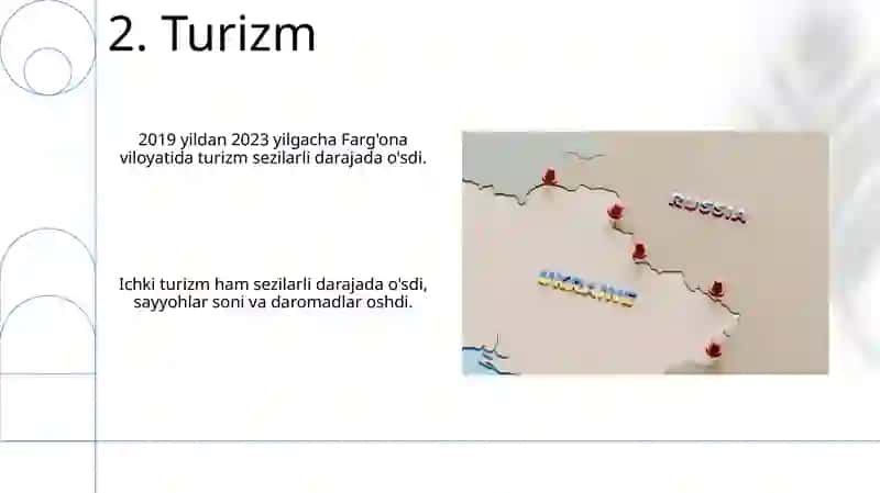 Farg'ona viloyatining 2019-2023-yildagi statistikasi 4