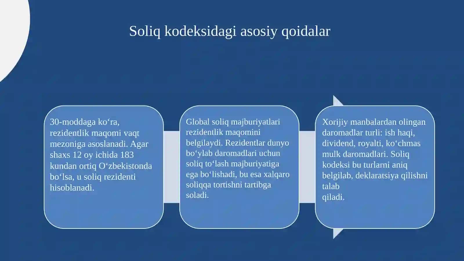 Xorijiy manbalardan olingan daromadlar: deklaratsiyalash va ikki tomonlama soliqqa tortishni oldini olish masalalari 4