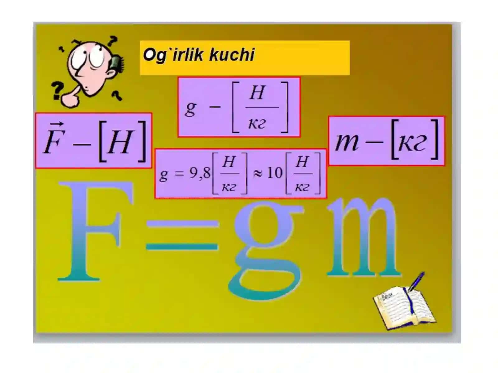Og`irlikkuchi 4