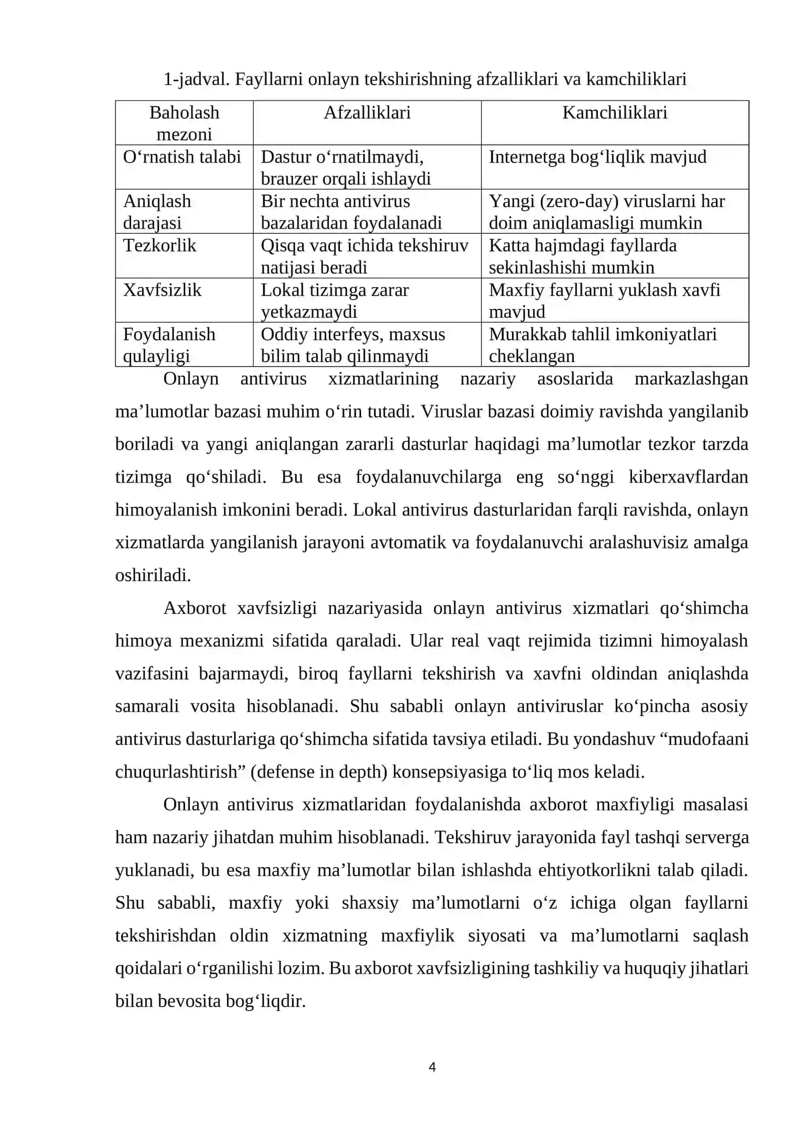 2-Amaliy ish: Internetdagi antivirus xizmatidan foydalanib 4