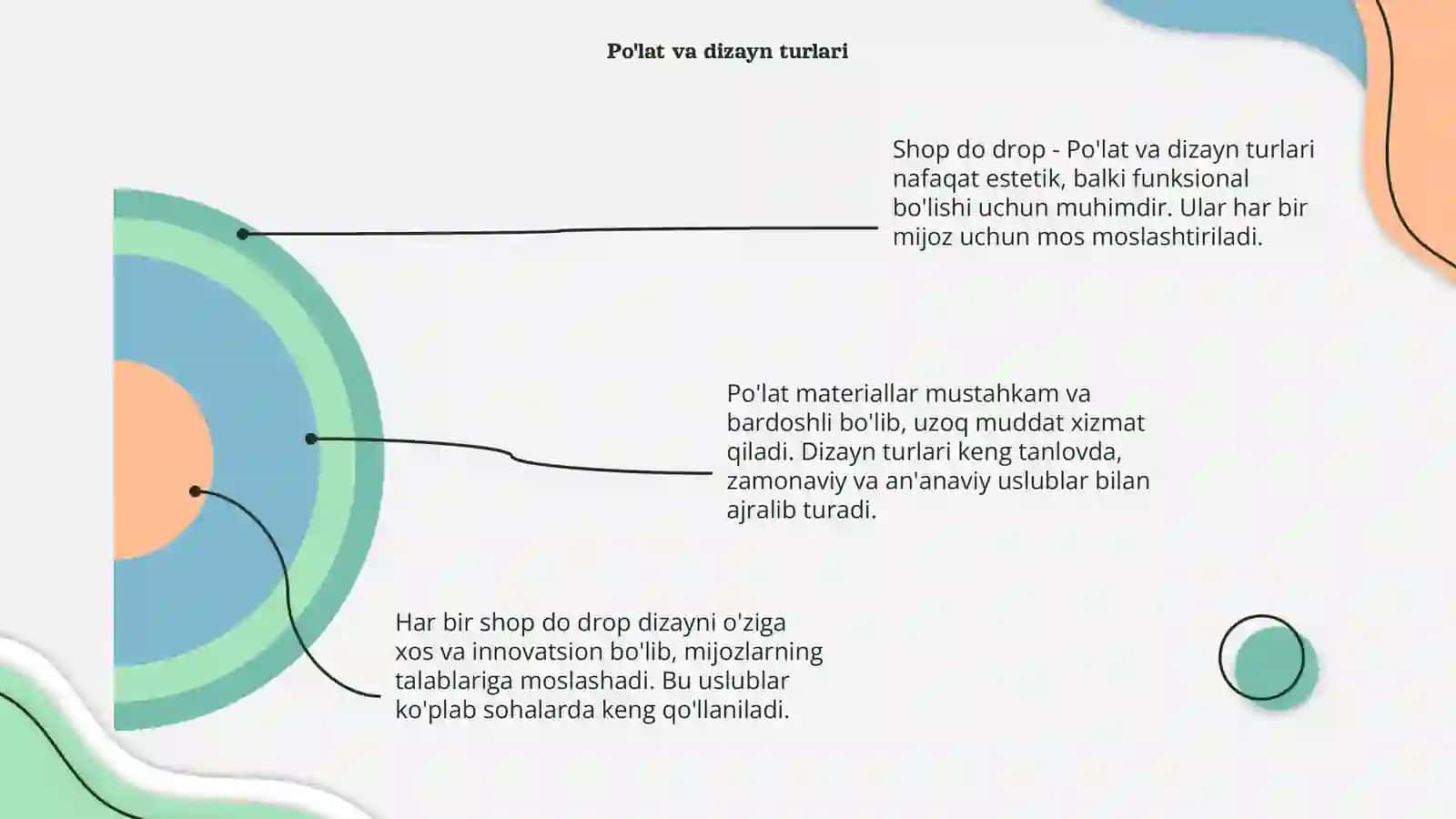 Shop do Drop 4